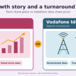 Trent vs vodafone idea share price